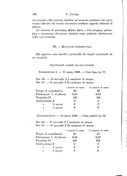 Archivio di fisiologia