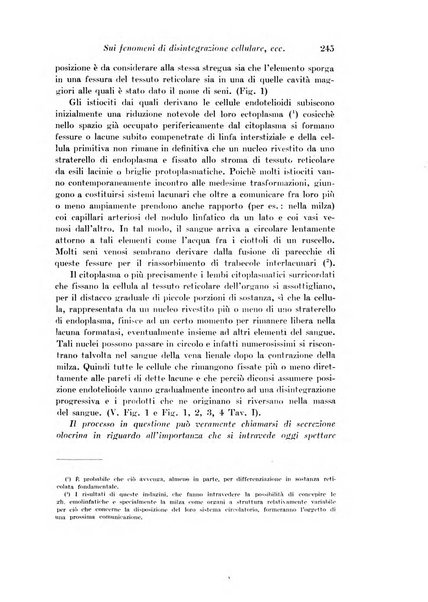 Archivio di fisiologia