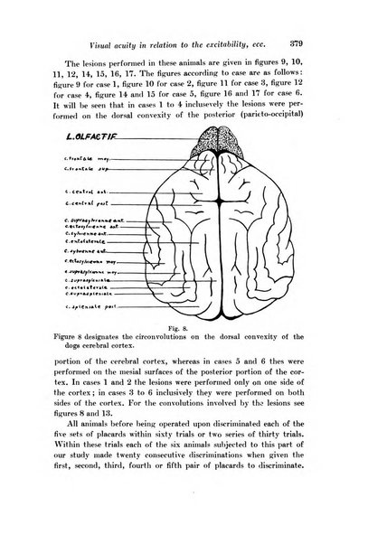 Archivio di fisiologia