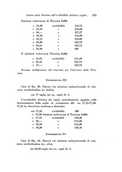 Archivio di fisiologia