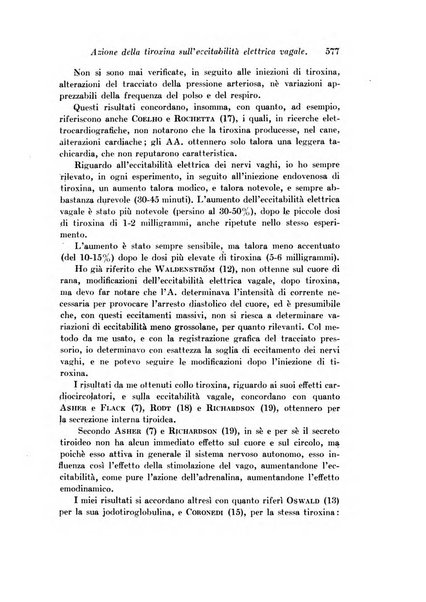 Archivio di fisiologia