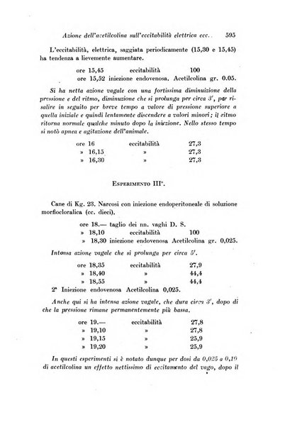 Archivio di fisiologia