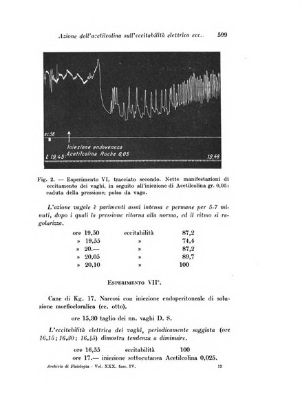 Archivio di fisiologia