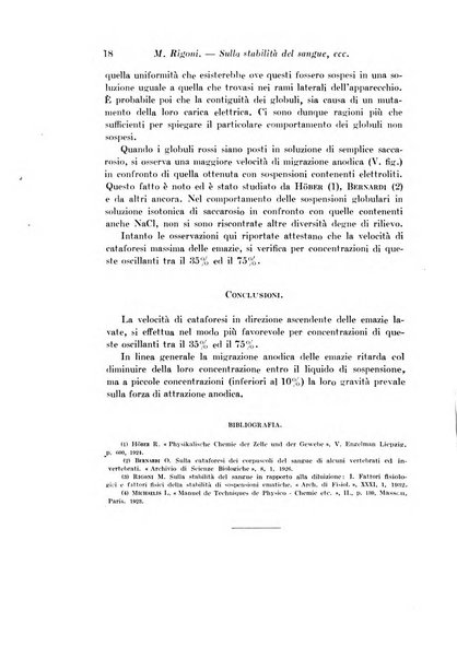 Archivio di fisiologia