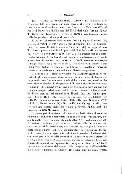 Archivio di fisiologia