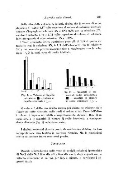 Archivio di fisiologia