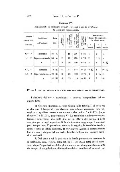 Archivio di fisiologia