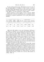 giornale/TO00177025/1932/unico/00000323