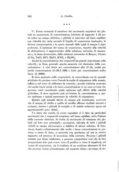 Archivio di fisiologia