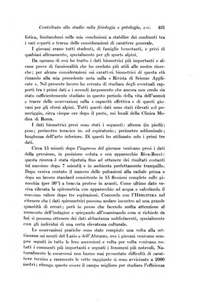 Archivio di fisiologia