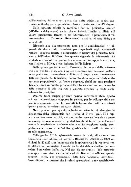 Archivio di fisiologia