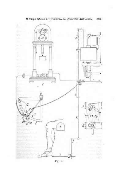 Archivio di fisiologia