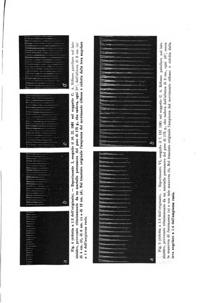 Archivio di fisiologia