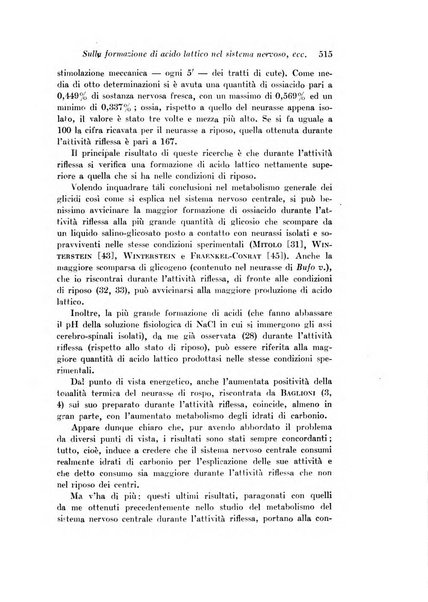 Archivio di fisiologia