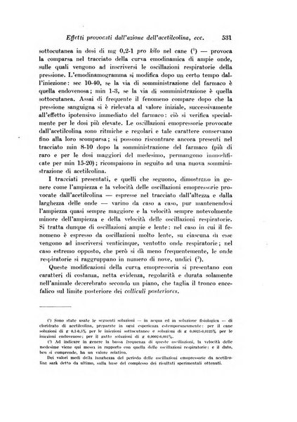 Archivio di fisiologia