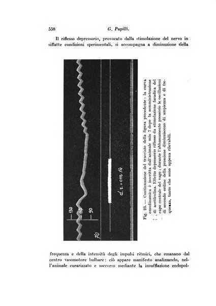 Archivio di fisiologia