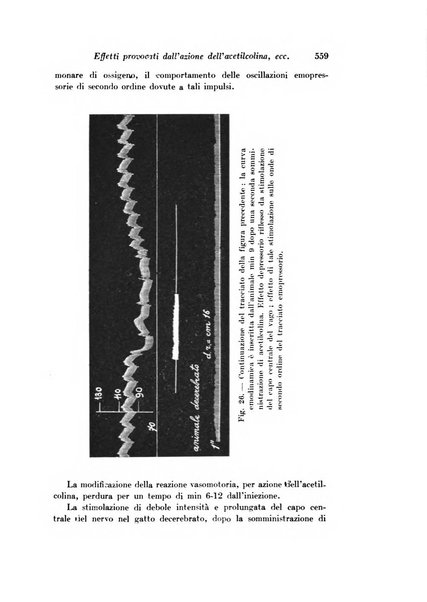 Archivio di fisiologia