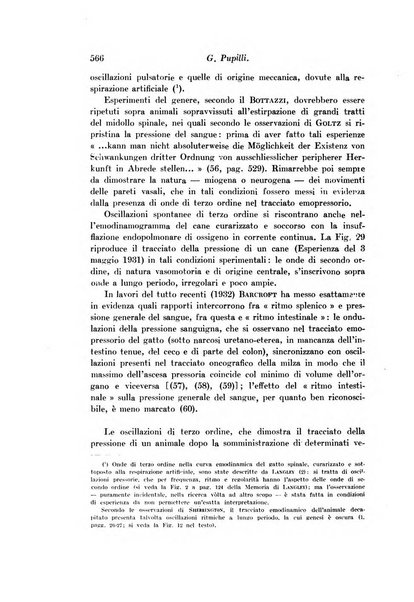 Archivio di fisiologia