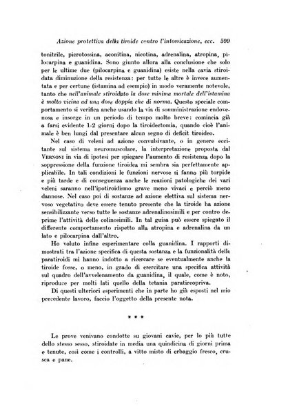 Archivio di fisiologia