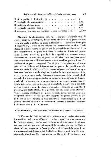 Archivio di fisiologia