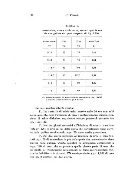 Archivio di fisiologia