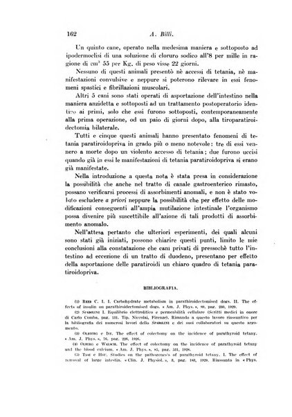 Archivio di fisiologia