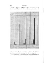 giornale/TO00177025/1933/unico/00000212