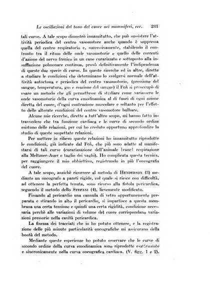 Archivio di fisiologia