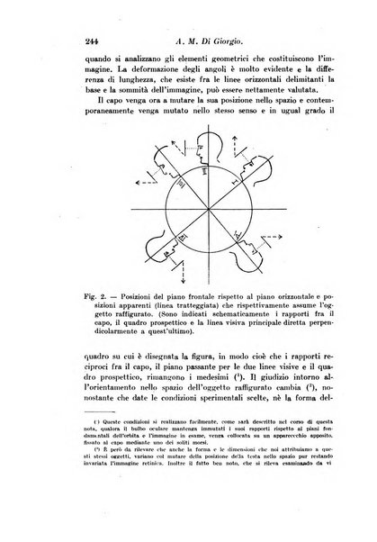 Archivio di fisiologia