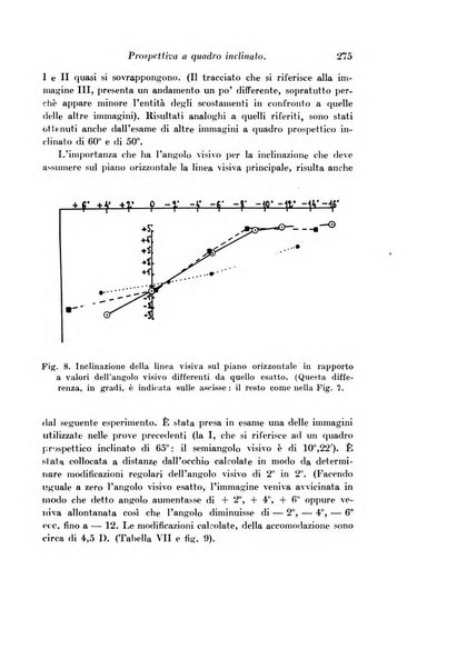 Archivio di fisiologia