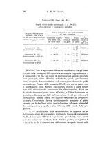 giornale/TO00177025/1933/unico/00000312