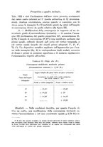 giornale/TO00177025/1933/unico/00000313