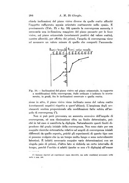 Archivio di fisiologia