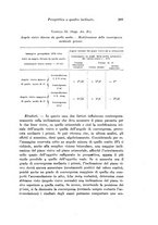 giornale/TO00177025/1933/unico/00000319