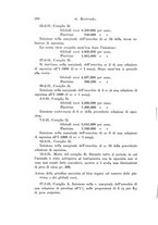 giornale/TO00177025/1933/unico/00000436