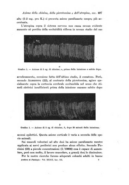 Archivio di fisiologia