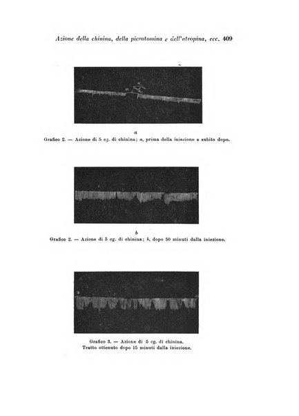 Archivio di fisiologia