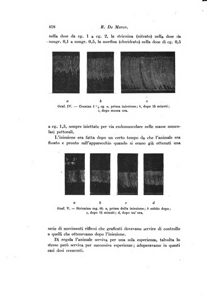 Archivio di fisiologia