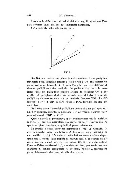 Archivio di fisiologia