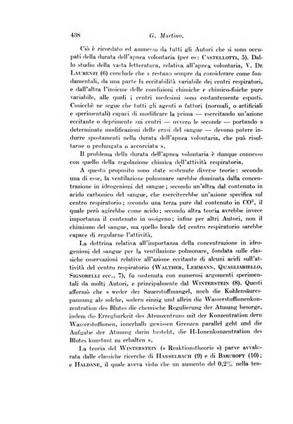 Archivio di fisiologia