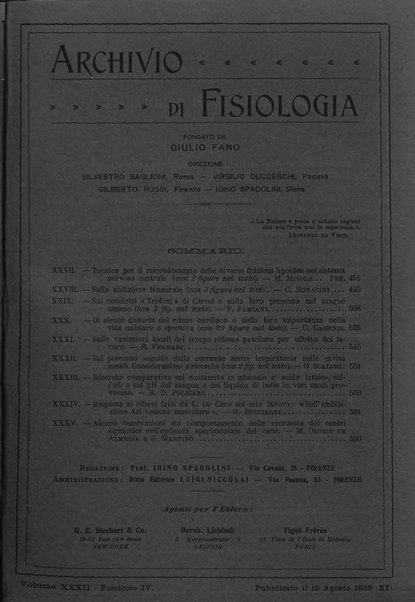 Archivio di fisiologia