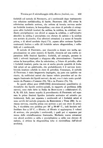 Archivio di fisiologia