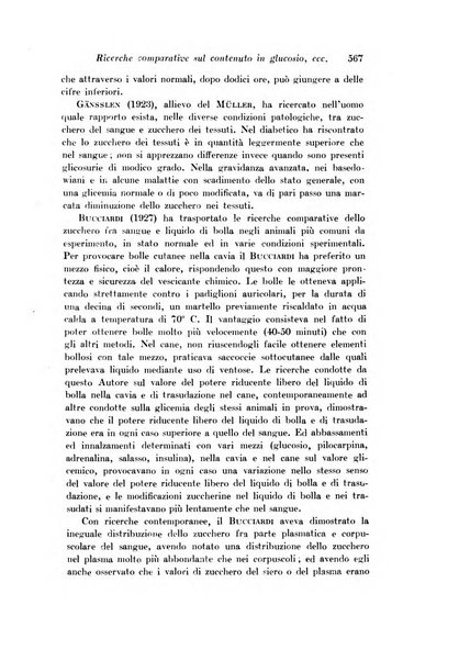 Archivio di fisiologia