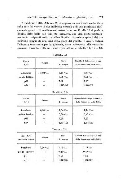 Archivio di fisiologia