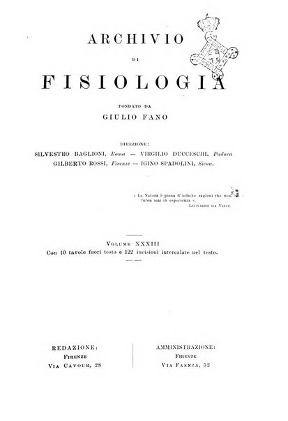 Archivio di fisiologia