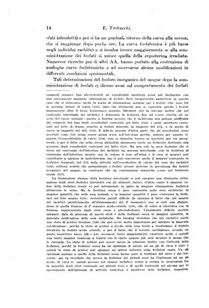 Archivio di fisiologia