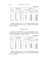 giornale/TO00177025/1934/unico/00000064