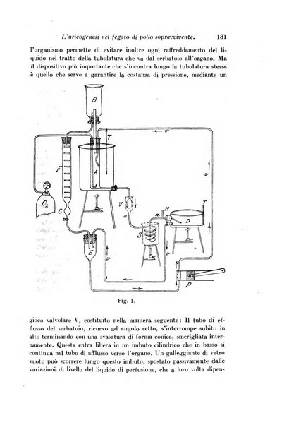 Archivio di fisiologia