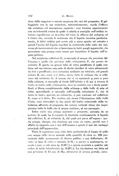 Archivio di fisiologia