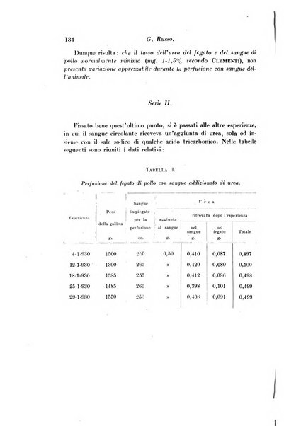 Archivio di fisiologia